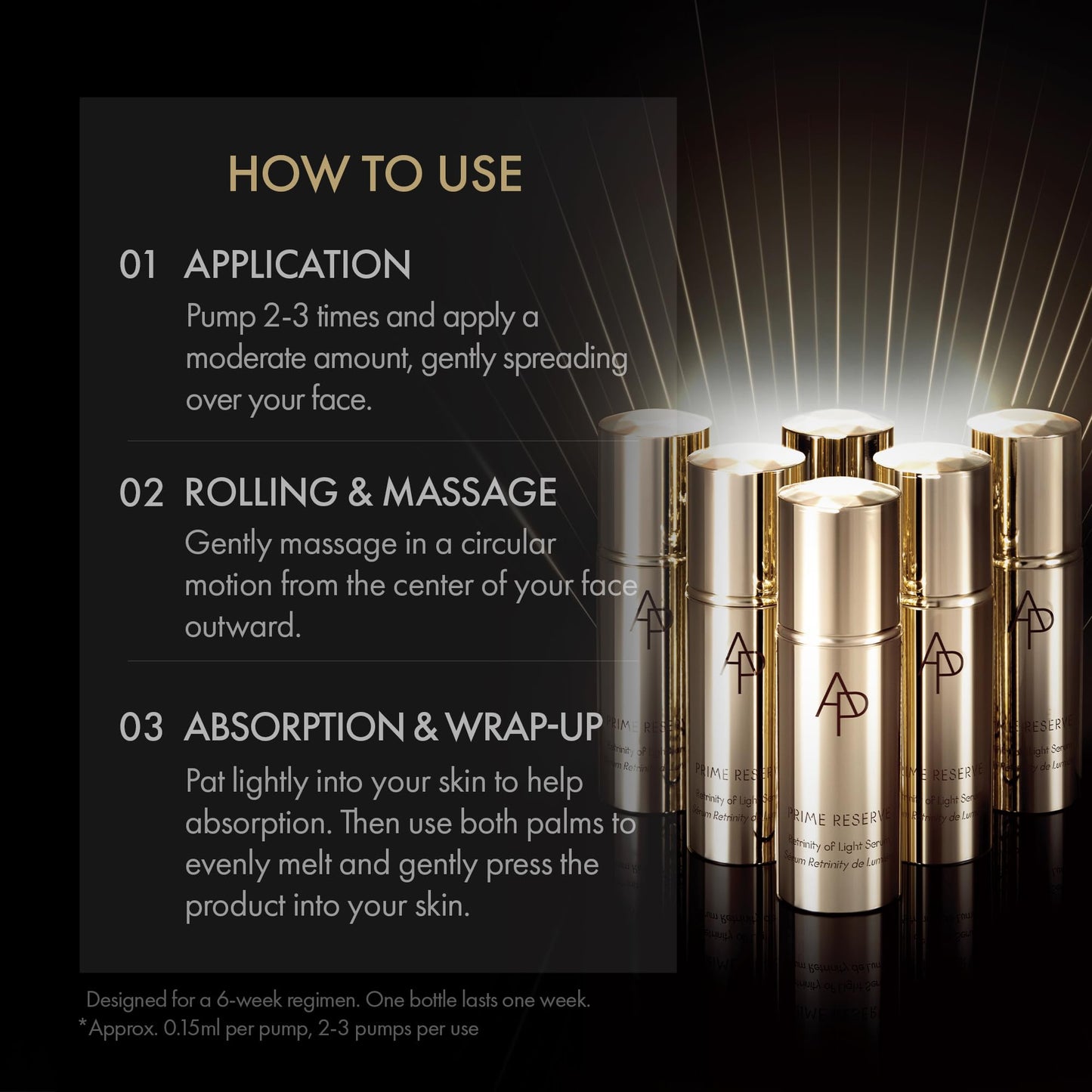 AMOREPACIFIC Retrinity Radiance Refining Smoothing