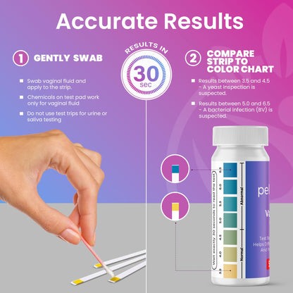 Pelvana Vaginal pH Test for Women (50 Strips) at-Home BV, Yeast Infection & Urinary Tract Infection Test (50 UTI Strips) Accurate 3-Parameter Nitrite, Leukocytes & pH Readings & Easy at-Home Testing