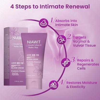 Estrogen Cream– Probiotic-Powered Feminine Moisturizer for Women Intimate Care & Menopause Support, Helps Vaginal Dryness, Hydrating & Firming Skin | Non-Irritating, pH-Balanced Formula 50ml