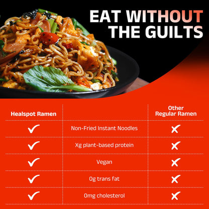 Healspot High Protein Spicy Buldak Noodles, Dry Tossed Ramen, 30g Plant-Based Protein, Low Fat, Low Carb, Non GMO, Keto Friendly & Plant Based (6 packs)
