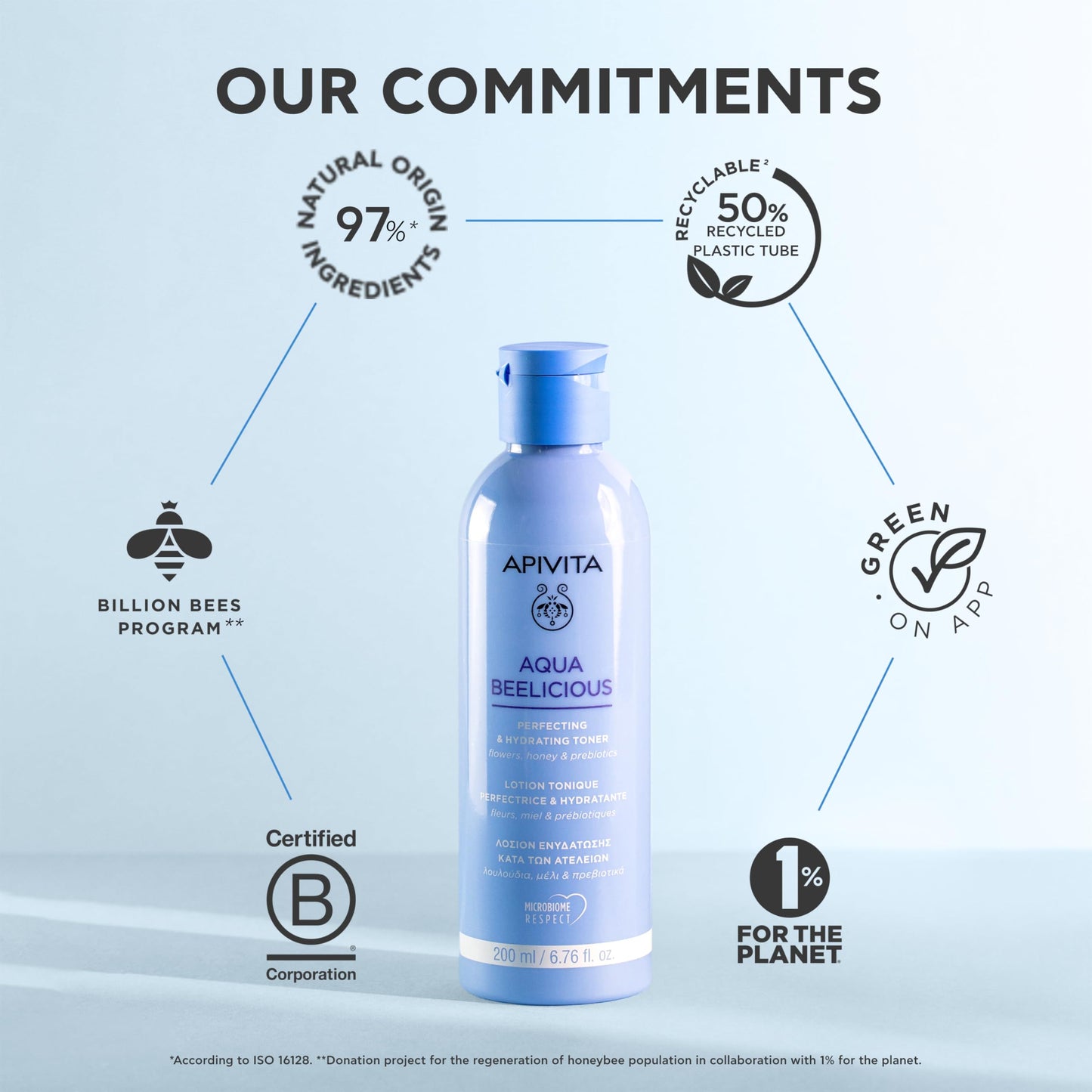 APIVITA Aqua Beelicious Perfecting & Hydrating Toner | Hydrating & Soothing Dewy Toner with Honey, Prebiotics & Flowers, 200 mL / 6.67 oz