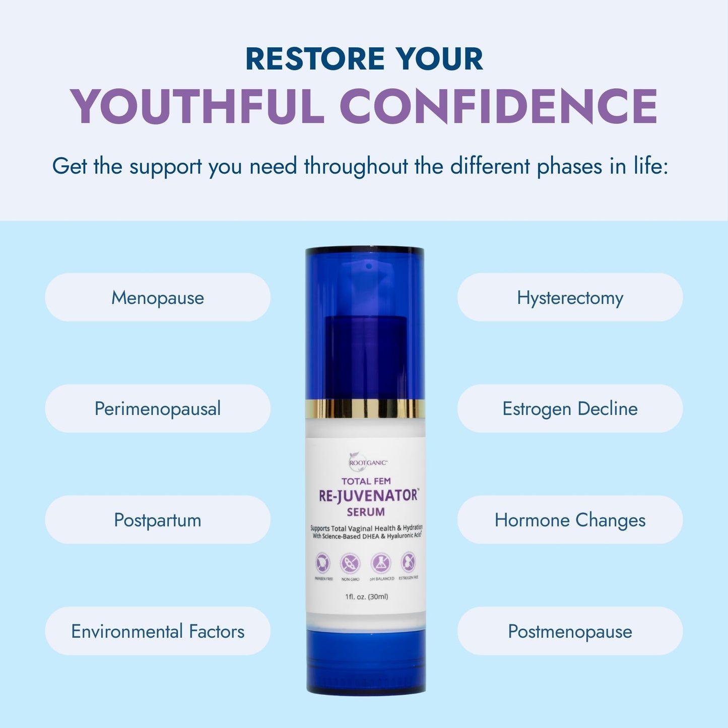 Total Fem ReJuvenator Serum - Internal Vaginal Moisturizer with DHEA and Hyaluronic Acid - Hormone-Free Intimate Vaginal Support for Menopause, Postpartum and More - 30ml