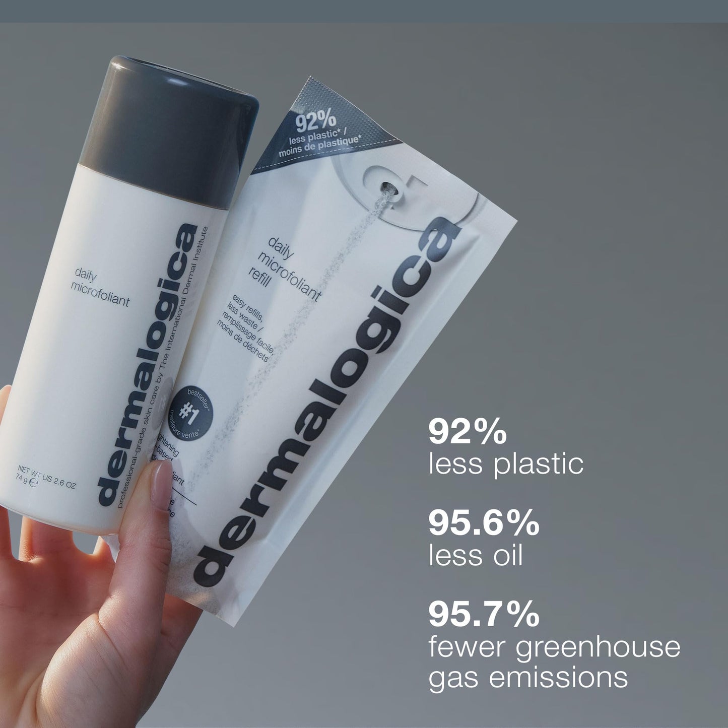 Dermalogica Daily Microfoliant, Face Exfoliator Scrub Powder with Salicylic Acid and Papaya Enzyme, Achieve Brighter, Smoother Skin Daily