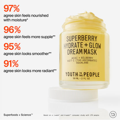 Youth To The People Superberry Dream Mask - Hyaluronic Acid + Vitamin C Face Moisturizer + Overnight Facial Mask, Hydrates + Plumps + Brightens Skin, Evens Skin Tone, For Dry + Dull Skin, Non-Greasy
