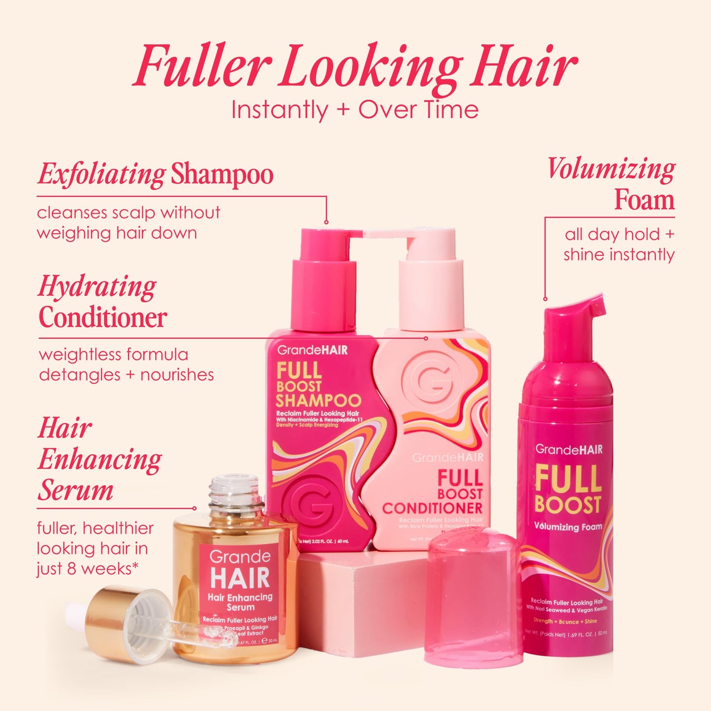 Grande Cosmetics GrandeHAIR Full Boost Starter Kit - Travel Size Shampoo, Conditioner, Volumizing Foam & Enhancing Serum - for Fuller & Thicker-Looking Hair