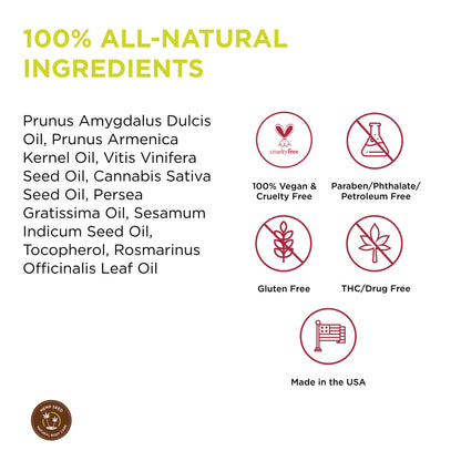 Hemp Seed Massage & Body Oil, Unscented - 8 fl. oz. - Nourishing, Moisturizing Massage Oil - Hemp Seed, Apricot, Grapeseed & Sweet Almond Oil - Vegan & Cruelty Free