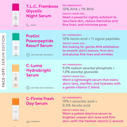 Drunk Elephant T.L.C. Framboos Glycolic Serum - Exfoliating AHA Serum - Clean Clinical Skincare - Cruelty-Free - Dermatologist-Tested - Free of Essential Oils, Silicones, and Fragrance
