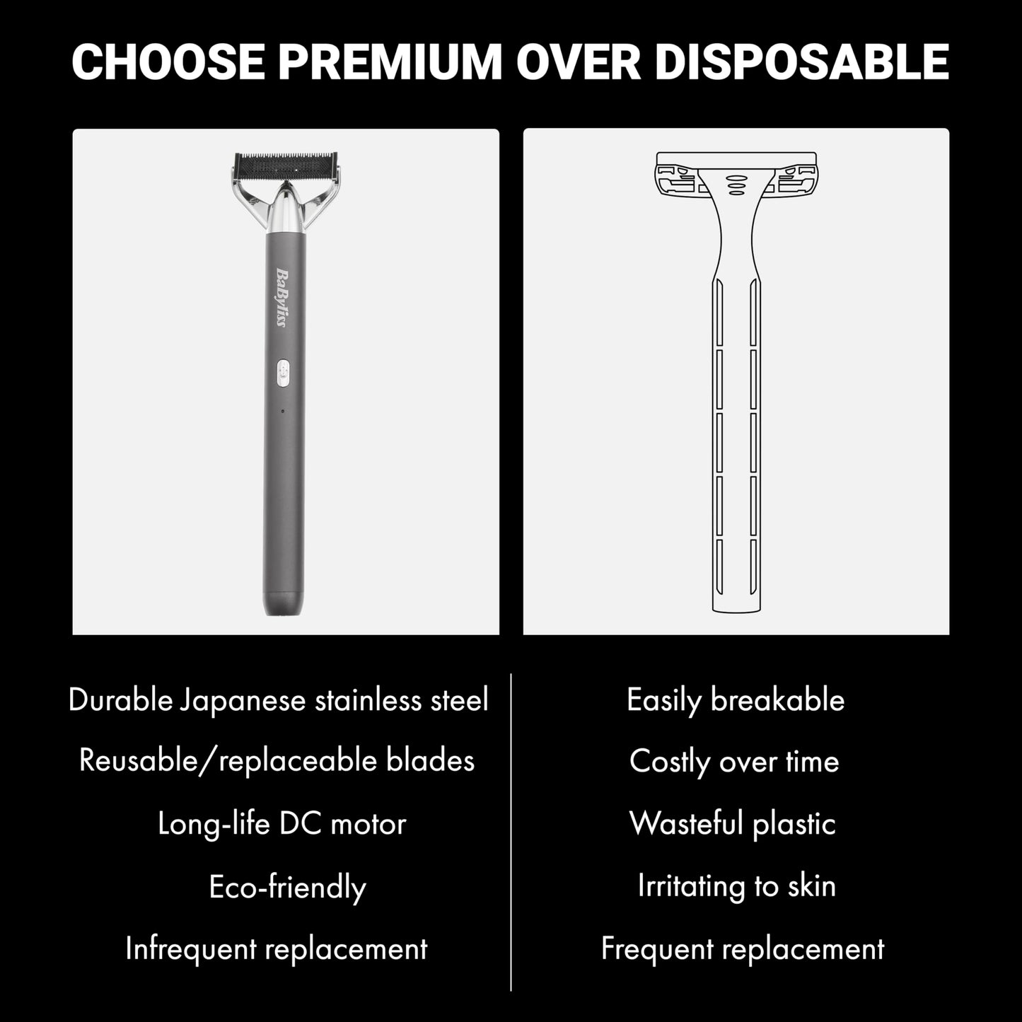 BaByliss MTL Series Electric Razor Including 4 Comb attachments, Storage Bag, Charging Stand and Cable