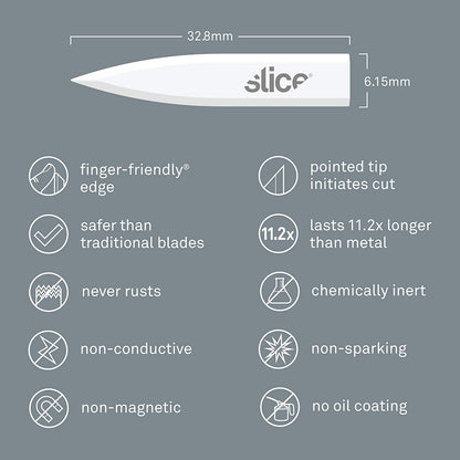 Slice 10532-CS Corner Stripping Ceramic Blades, Ideal for Manufacturing, Lab Setting, DIY grouting, or Working with Craft Materials, 24 Blades,White