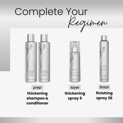Kenra Platinum Thickening Spray 5 | Volumizing Styler | Density Plumping Spray | Increases Hair Thickness Up To 96% | Humidity Protection & Frizz Taming | All Hair Types