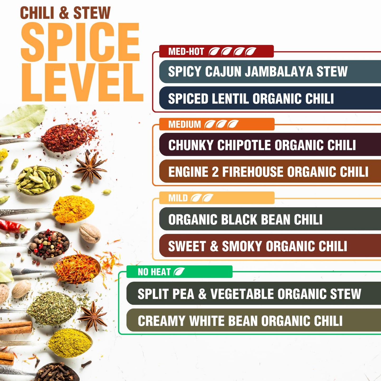 PLANTSTRONG Chili & Stew – USDA Organic, Non-GMO, Plant-Based, Vegan, Gluten-Free, Oil-Free, Lightly Salted, Ready to Heat & Serve (16.9 oz, Spicy Cajun Jambalaya Stew)