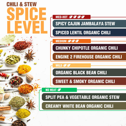 PLANTSTRONG Chili & Stew – USDA Organic, Non-GMO, Plant-Based, Vegan, Gluten-Free, Oil-Free, Lightly Salted, Ready to Heat & Serve (16.9 oz, Spicy Cajun Jambalaya Stew)