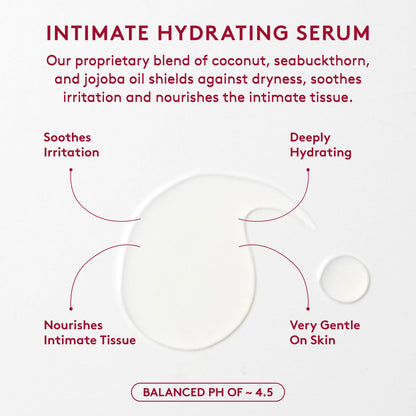 Joylux - revitalizHER, Hydrating Serum for Intimate Tissue, Rich in Antioxidants & Essential Oils, Formulated with Clean Ingredients, For Feminine Dryness, pH-Balanced Formula (30mL)