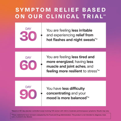 Amberen Perimenopause, Peri-Menopause Multi-Symptom Relief, Vitamin B, Vitamin E & Antioxidants Supplement, Helps Support Hormone Balance, Hot Flashes & Night Sweats, Supplements for Women, 180 Count