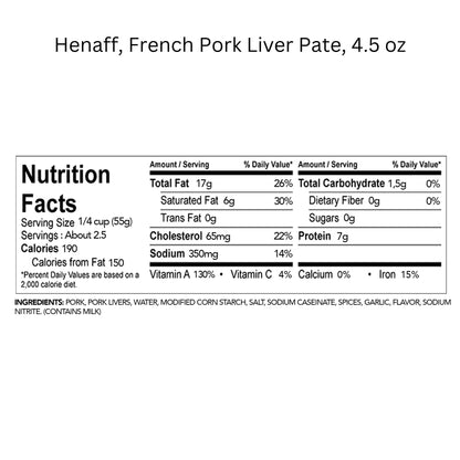From France Henaff Mix Pates and Rillette 4 Types of Different Tastes