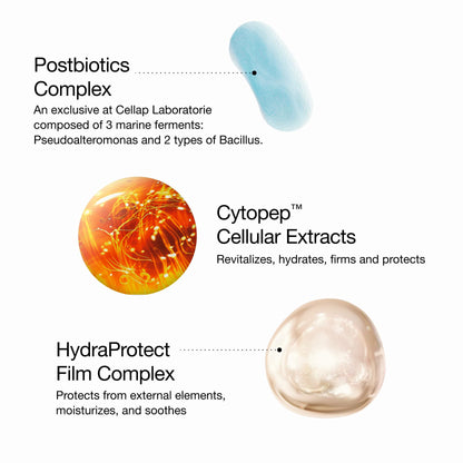 Sensitive Gentle Radiance Boosting Hydrating Soothing