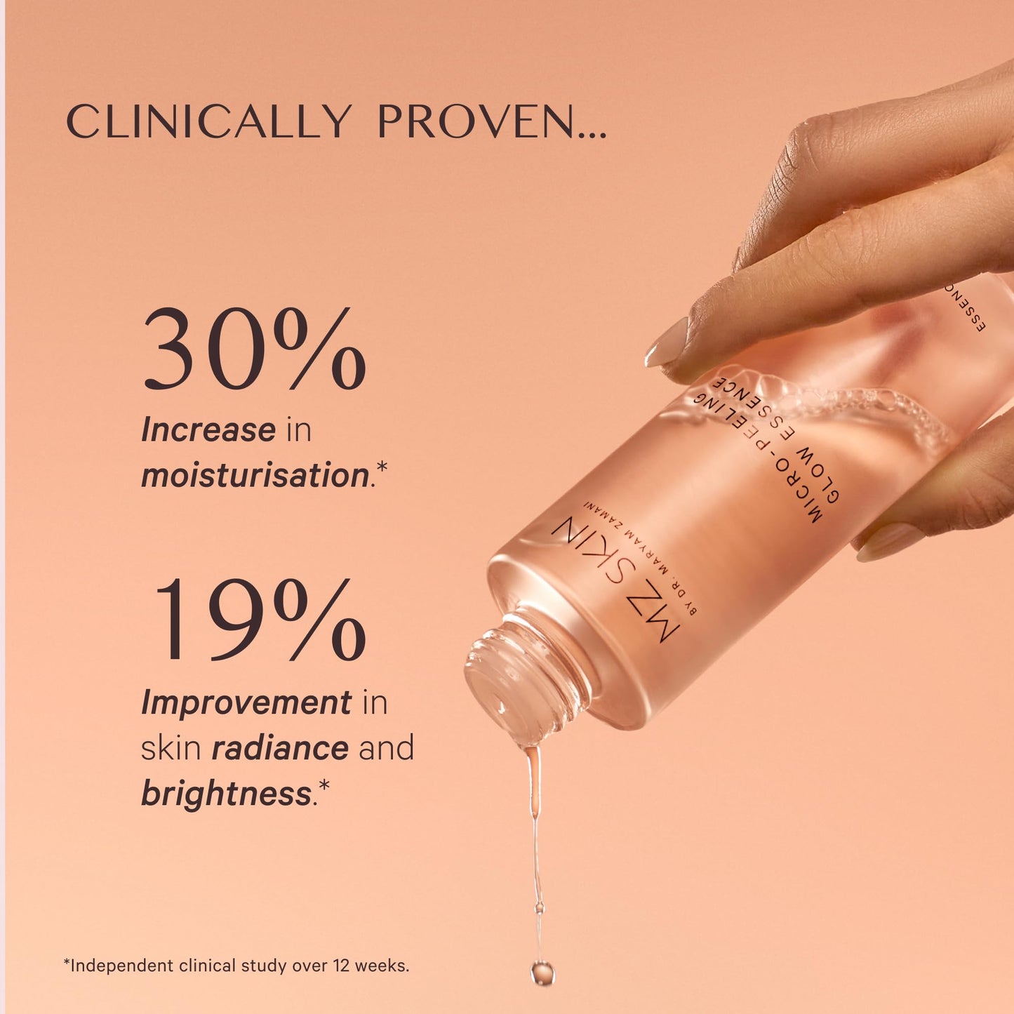 MZ SKIN Micro-Peeling Glow Essence 1.01 fl oz | 5% Azeloglicina, 3% Succinic & 2% Tranexamic Acid | Brightens, Clarifies & Smooths