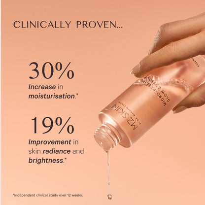 MZ SKIN Micro-Peeling Glow Essence 1.01 fl oz | 5% Azeloglicina, 3% Succinic & 2% Tranexamic Acid | Brightens, Clarifies & Smooths
