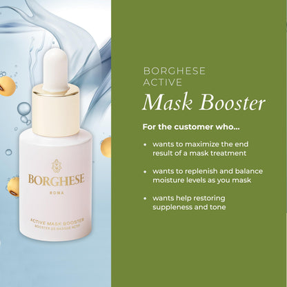 Borghese Fango Active & Delicato Masks + Active Mask Booster – Mineral-Rich Detoxifying Mud Face & Body Mask for Dry, Sensitive and Mature Skin