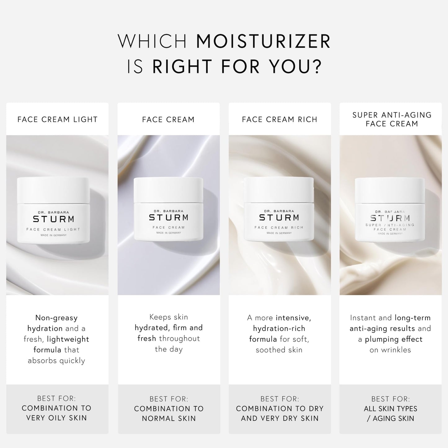 Dr Barbara Sturm Face Cream