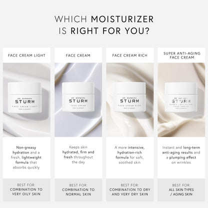 Dr Barbara Sturm Face Cream