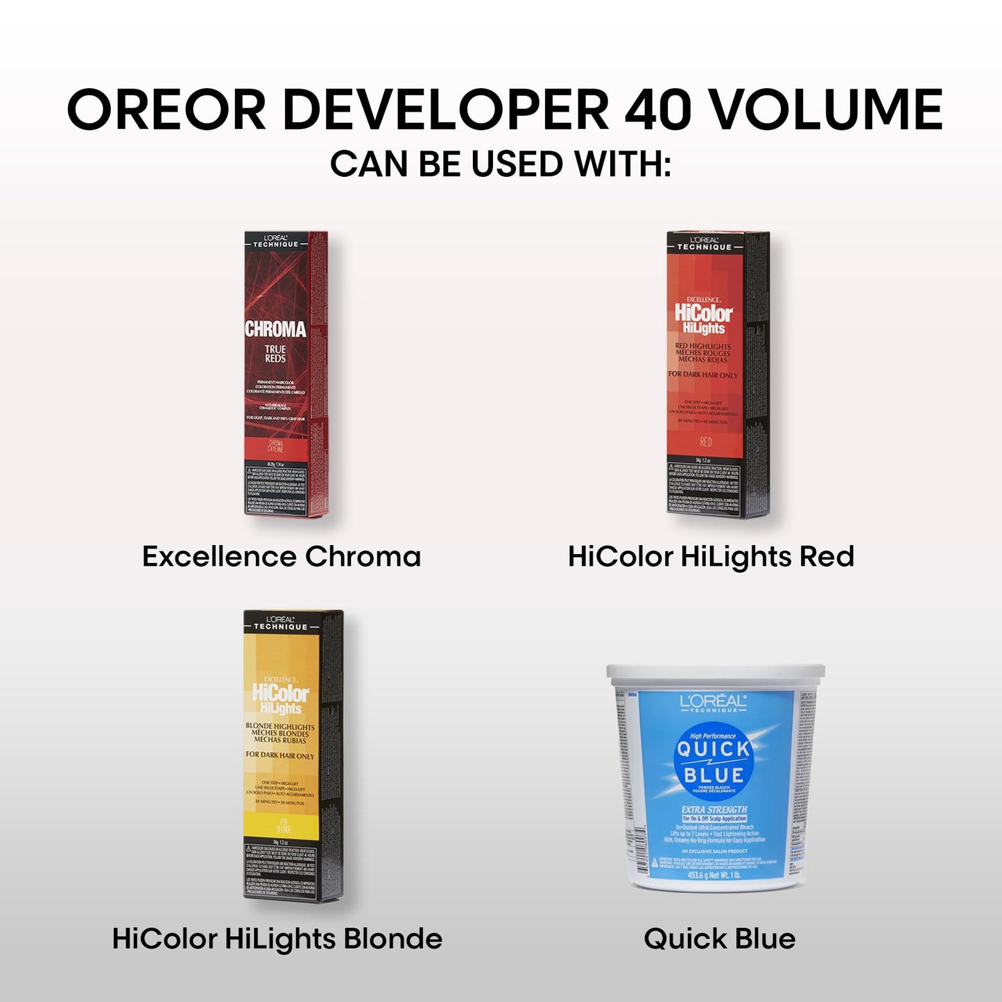 Loreal 20-Volume Creme Developer, AS SHOWN, 8 Fl Oz