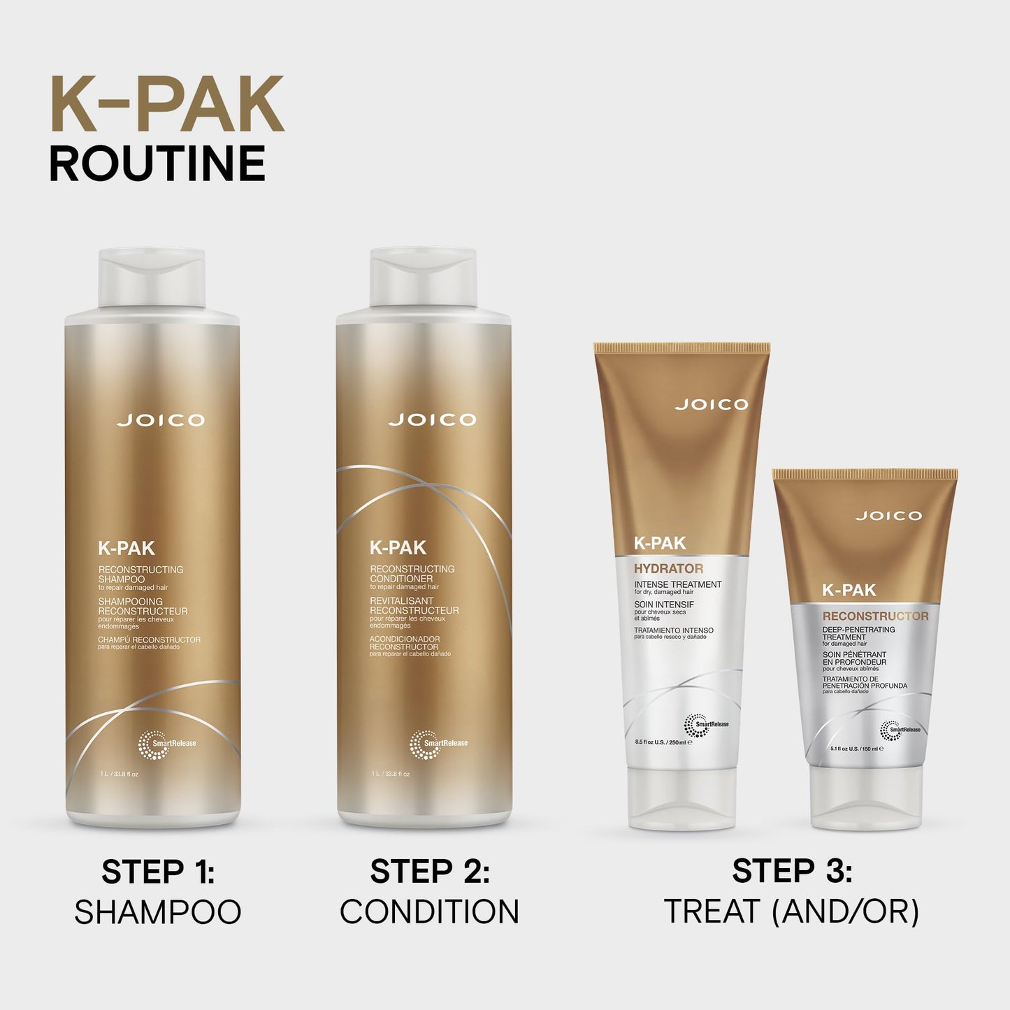 Joico K-PAK Daily Reconstructing Shampoo | For Damaged Hair | Repair Damage & Prevent Breakage | Double Hair Strength | Boost Shine | With Keratin & Guajava Fruit Extract