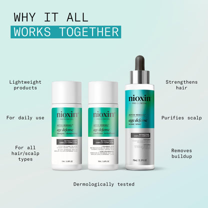 Nioxin Age Defense Anti Aging Kit | Activ-Renewal Regimen Detox Scalp Cleanser, Strengthening Conditioner, Leave-in Scalp Treatment | 5.5 Fl Oz