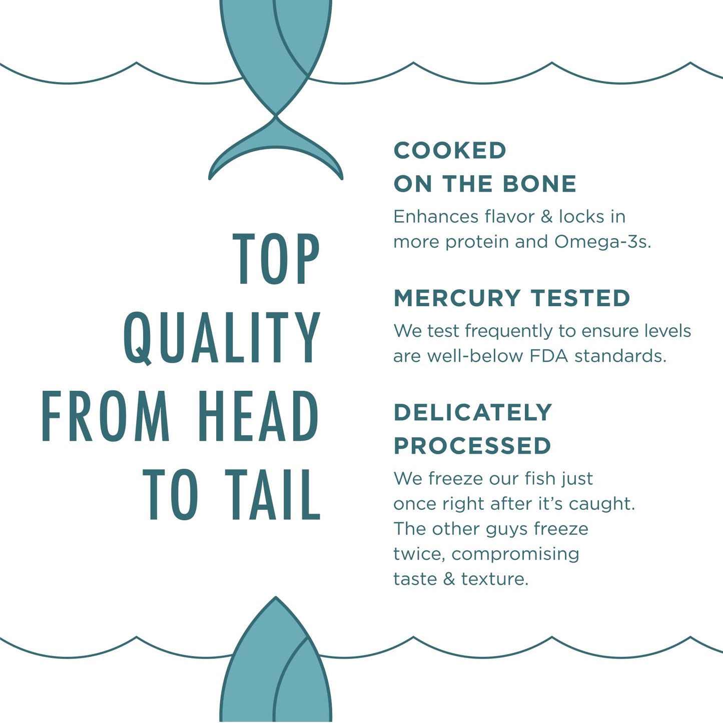 Tonnino Tuna Fish Albacore - Olive oil – Pack of 6 – Alternative to Salmon – Protein Snacks – Ready to Eat Meals