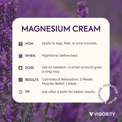 Vigority Comfort & Care Set- Vulva Balm and Magnesium Cream