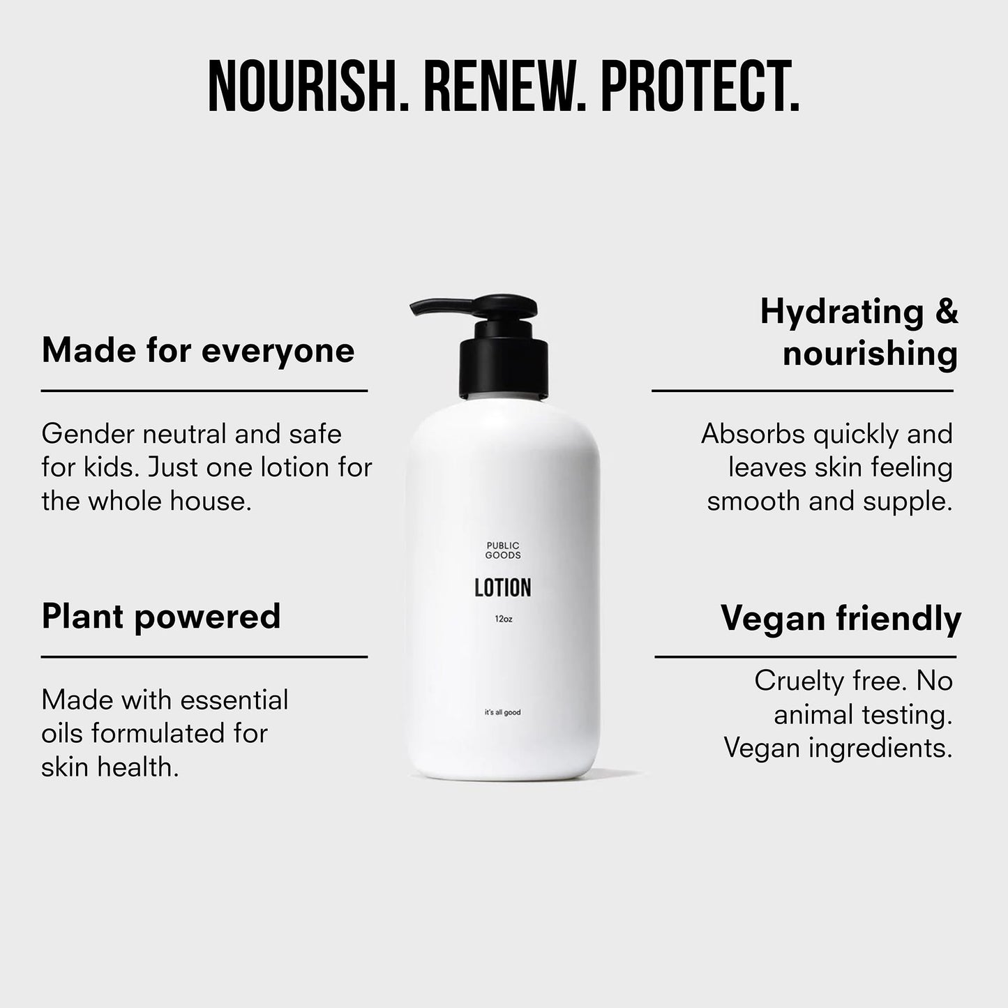 Public Goods Body & Hand Lotion for Women & Men | Natural Moisturizing Daily Lotion for Dry & Itchy Skin | Paraben & Sulfate Free | Made with Organic Essential Oils | Made in Canada | 12 Fl Oz Bottle
