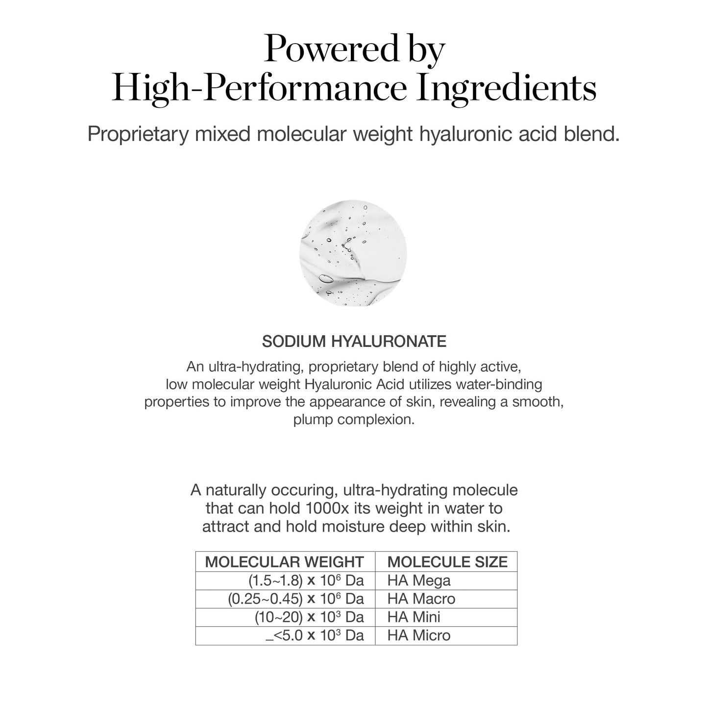 Ogee Hyaluronic Acid HA 1.5% Elixir - Hyaluronic Acid Serum for Face - Plumping & Hydrating Serum for Fine Lines and Wrinkles - 70% Organic Ingredients & Made in USA