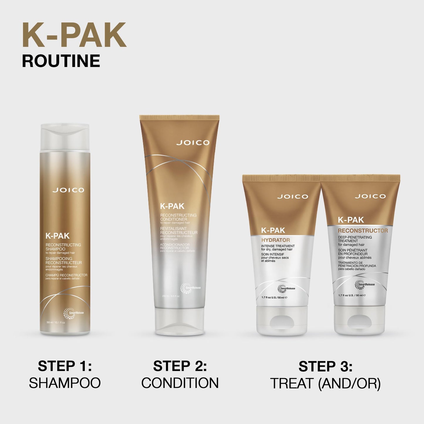 Joico K-PAK Reconstructor Deep-Penetrating Treatment | For Severely Damaged Hair | Repair & Strengthen Strands | Rebuild & Fortify Damaged Hair | Improve Elasticity | With Keratin & Arginine