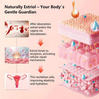 Estriol Peach Cream for Women's - Menopausal Hormone Balance Natural Bioidentical Estrogen Silky Cream for Relief Menopausal Vaginal Dryness & Vulva Itch 1 fl. oz(2 Month Supply)