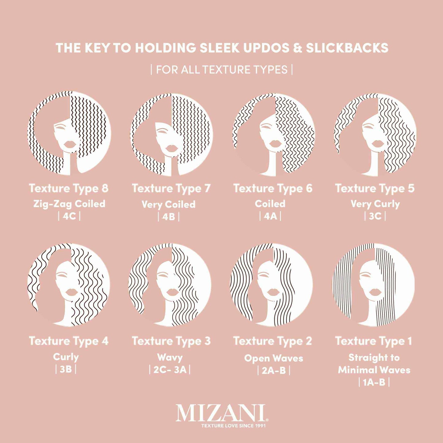 Mizani True Textures Sleek Holding Gel - Firm Hold Hair Gel, Flexible, Flake-Free, For All Hair Types
