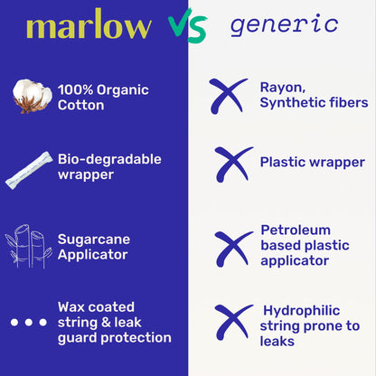 Marlow 100% Organic Cotton Easy Glide Tampons with Compact Plant Based BPA Free Applicator, Chlorine Free, Toxin Free, Hypoallergenic, Dermatologically Tested, Fragrance Free, Light, 54 Count