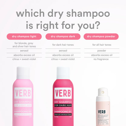 VERB Dry Shampoo Light - Refresh, Absorb Oils + Extends Styles - Refreshing Dry Shampoo Spray for Light Tones - Vegan, No Parabens or Harmful Sulfates