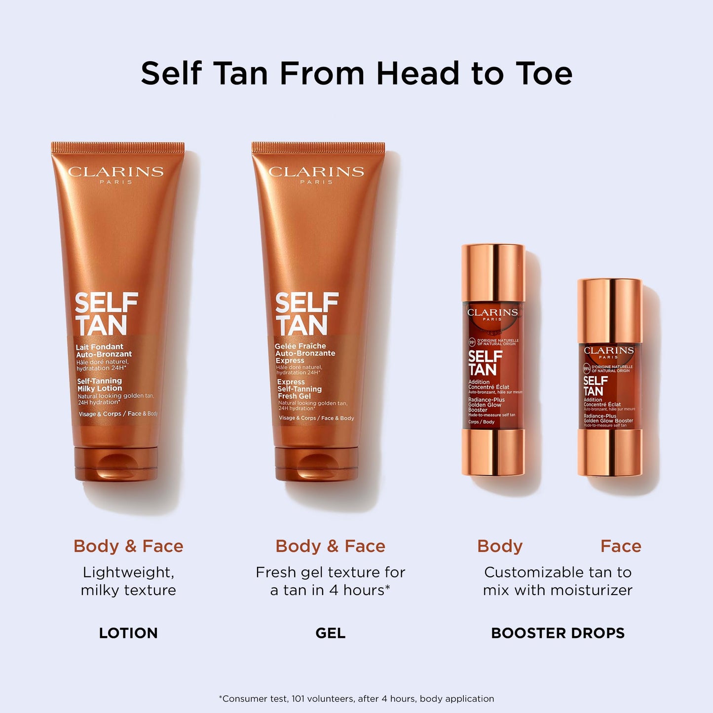 Clarins NEW Self-Tanning Milky Lotion | Self Tanner for Face and Body | Buildable, Streak-Free, Long-Lasting, Natural, Sun-Kissed Glow | 24H Hydration*| Contains Aloe Vera & Glycerin | 4.5 Ounces