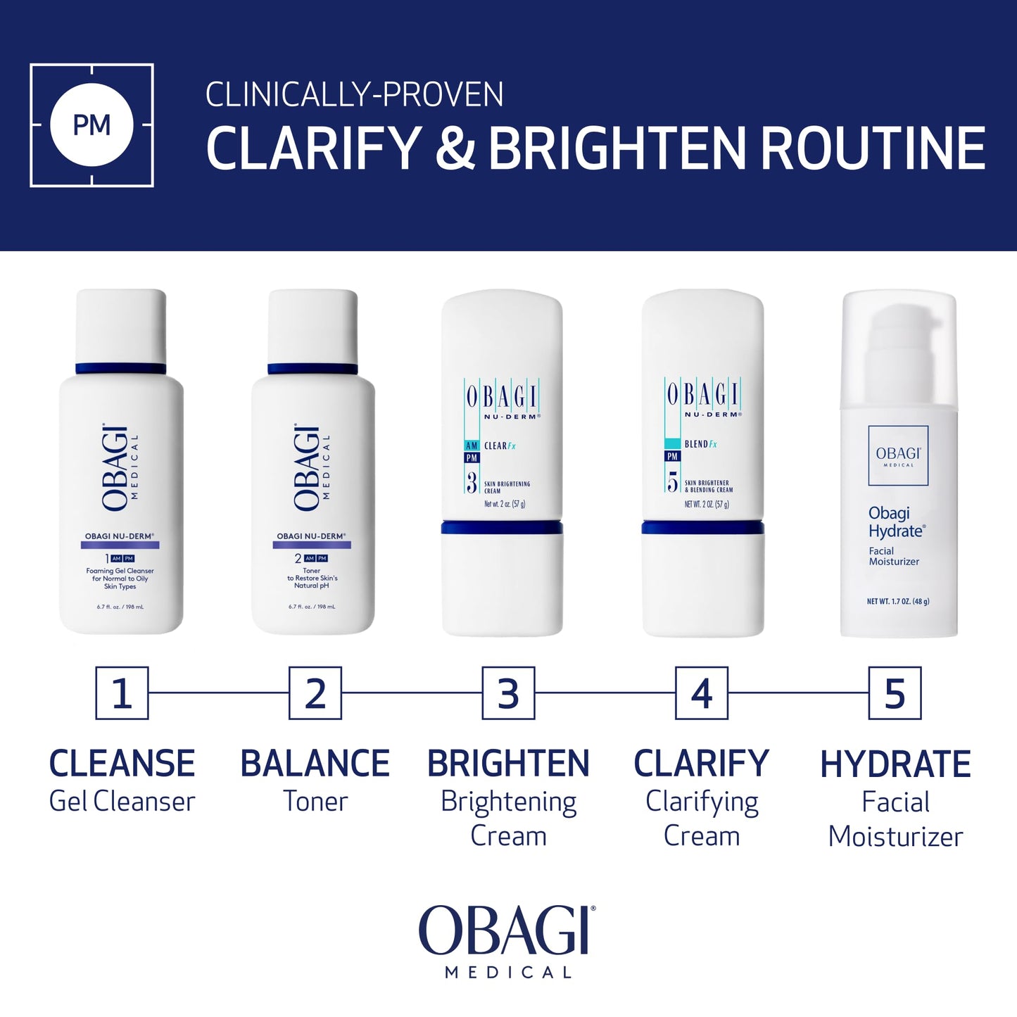 Obagi Nu-Derm Blend Fx – Skin Brightening & Clarifying Cream that Helps Brighten & Soften Skin with Arbutin and Vitamins C & E