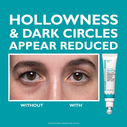 Peter Thomas Roth | Full-Size Peptide Skinjection™ Solutions 2-Piece Face & Eye Kit | Anti-Aging Peptide Skincare Set, Under-Eye Cream and Moisturizer