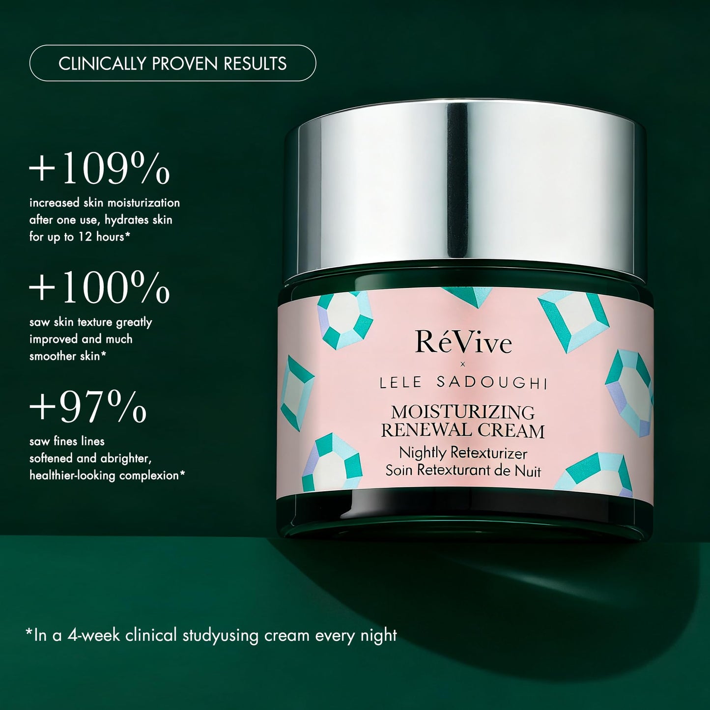 RéVive X Lele Sadoughi Renewal Night Cream ArtJar - Anti Aging Face Cream for Gentle Exfoliation & Skin Renewal - Enriched with Glycolic Acid to Help Visibly Improve Skin Texture (2.5oz)