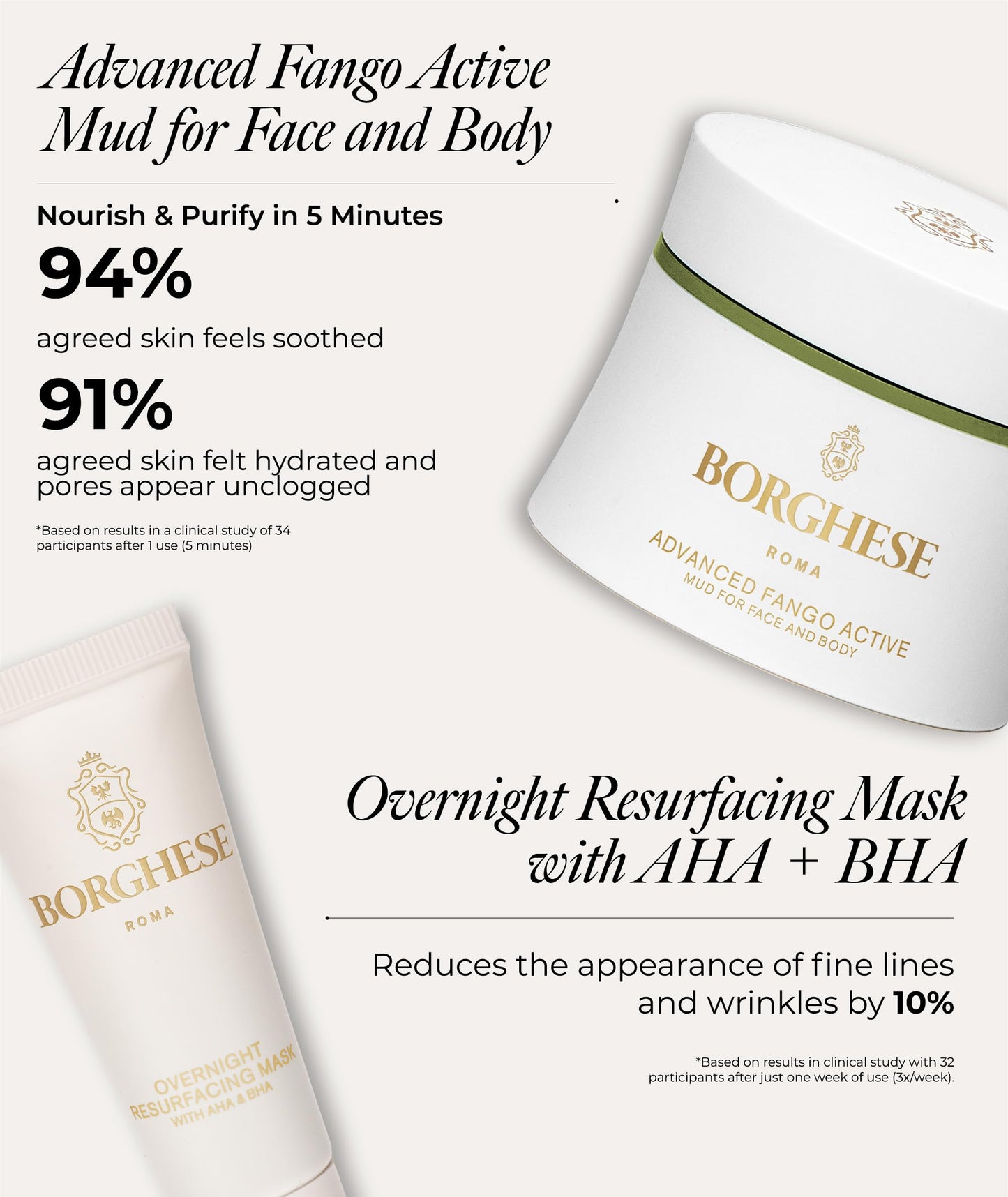 Borghese Skin Renewal Discovery Set - Includes Cream Cleanser, Pre-Mask Booster Serum, Mud Mask for Face & Body, Firming Mask & AHA BHA Overnight Mask