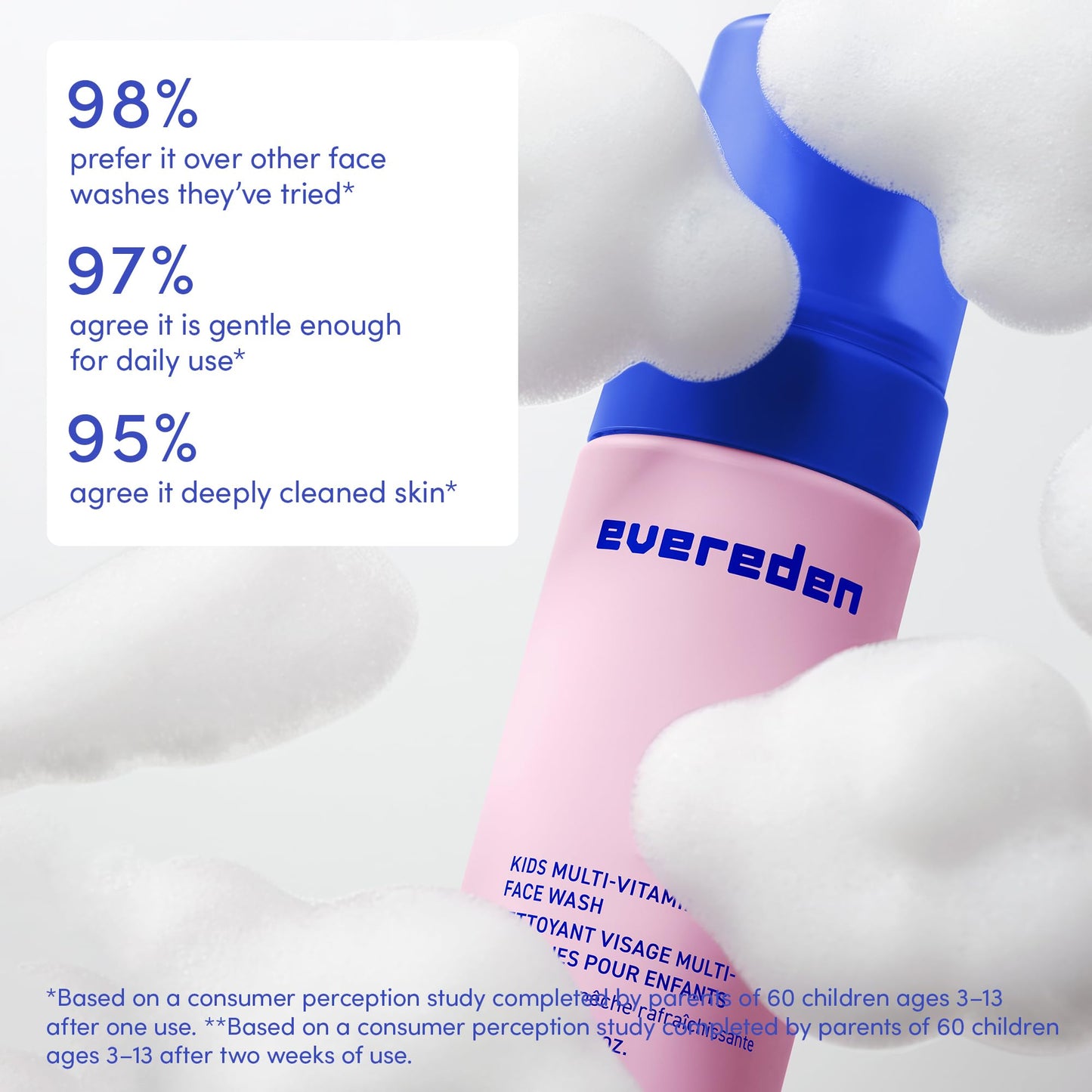 Evereden Kids Multi-Vitamin Hydrating Face Mist, Face Wash, & Kids Face Cream Set: Clean, Vegan, and Multivitamin-Rich Kids Skin Care Set for 6 & up - Moisturize & Refresh