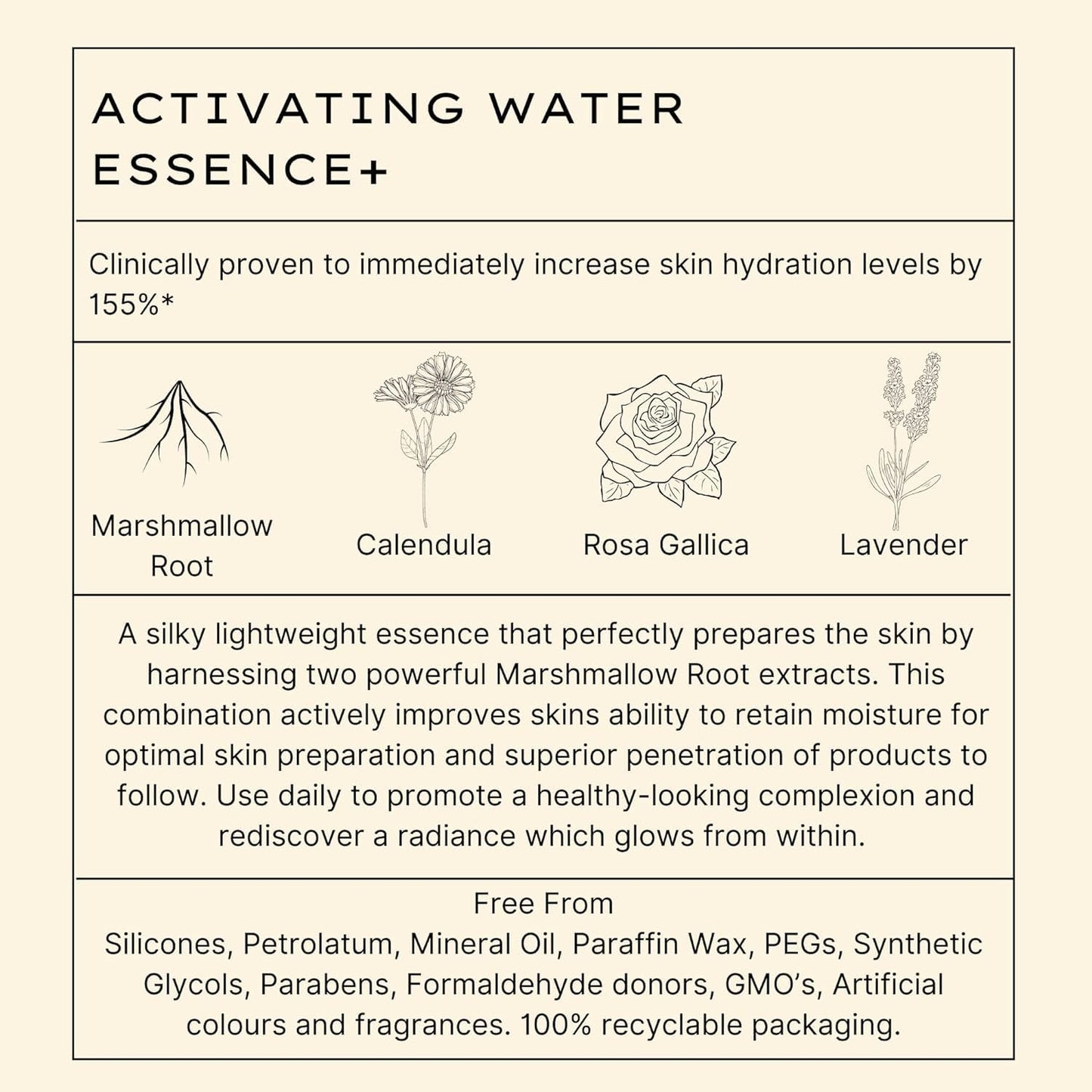 Jurlique Activating Water Essence+ |75ml | for All Skin Types Including Dry, Oily & Sensitive Skin| Beauty Skincare Products for Women/Men | Australian Made Natural-Based Skincare