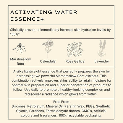 Jurlique Activating Water Essence+ |75ml | for All Skin Types Including Dry, Oily & Sensitive Skin| Beauty Skincare Products for Women/Men | Australian Made Natural-Based Skincare