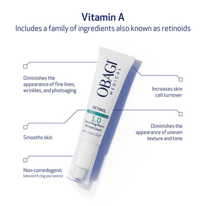 Obagi Medical Retinol 1.0 Cream - High Concentration Retinol Helps Reduce the Appearance of Fine Lines and Wrinkles & Smooth Texture with Minimal Irritation - 1 oz