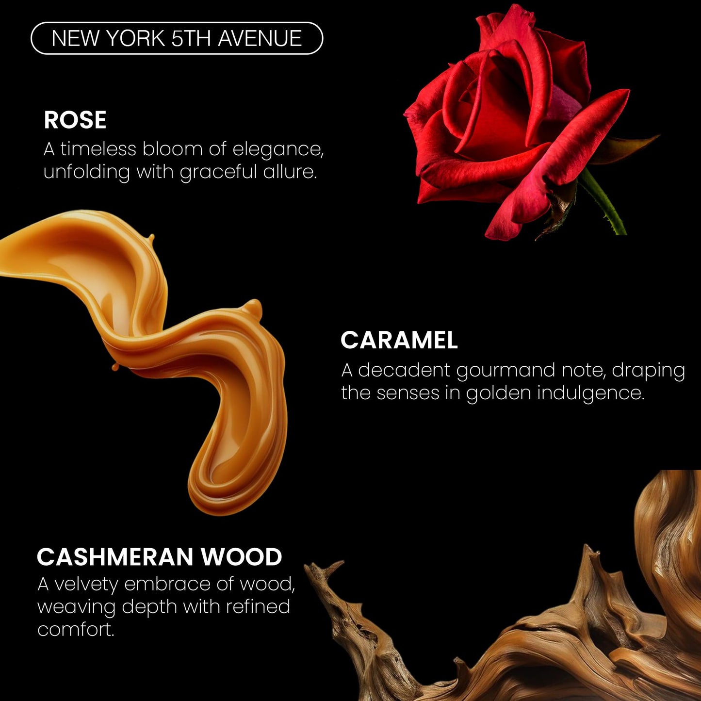 Fragrance Bois York Avenue Parfum