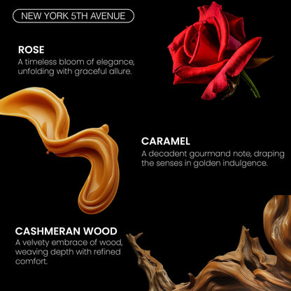 Fragrance Bois York Avenue Parfum
