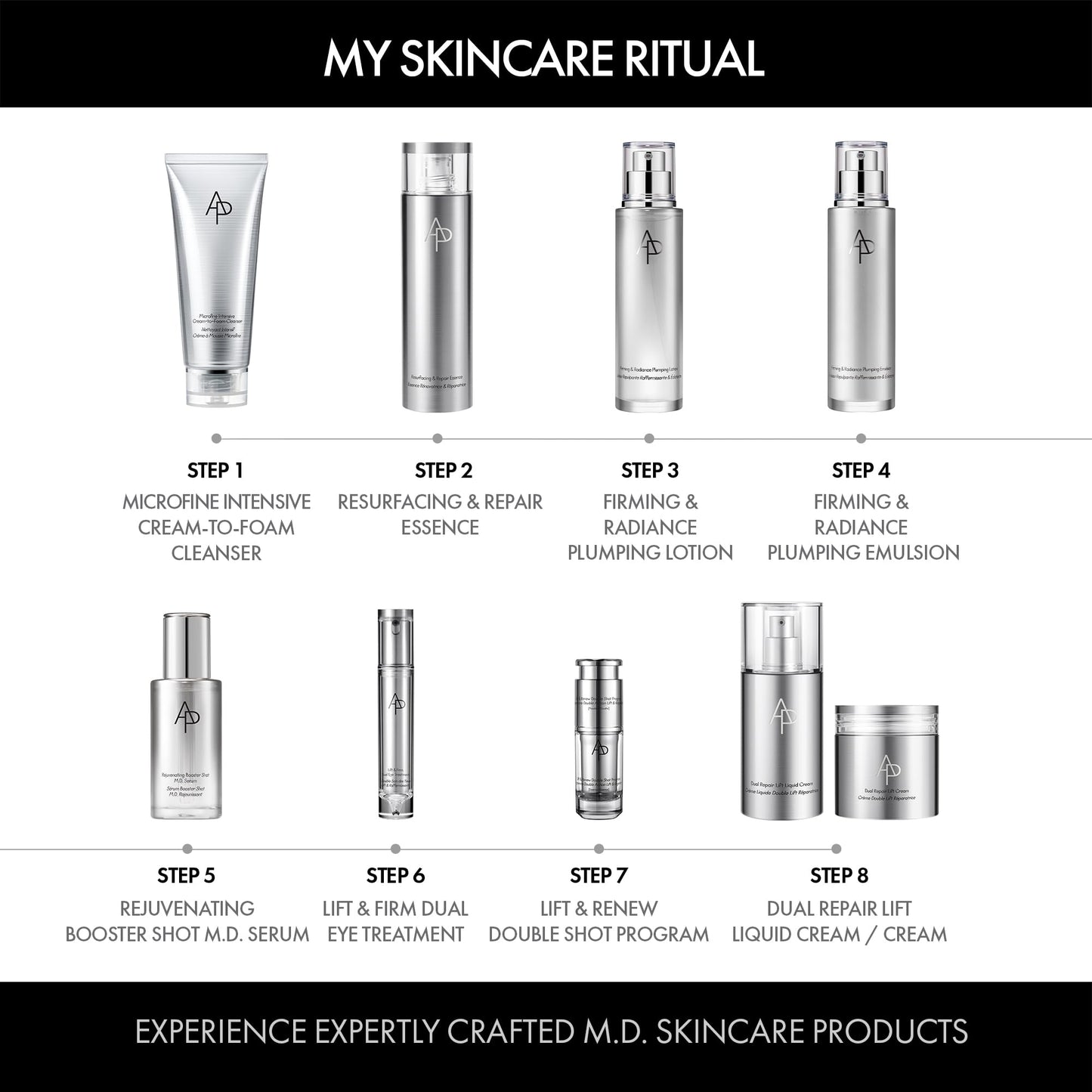 AMOREPACIFIC Rejuvenating Treatment Hydration Strengthening