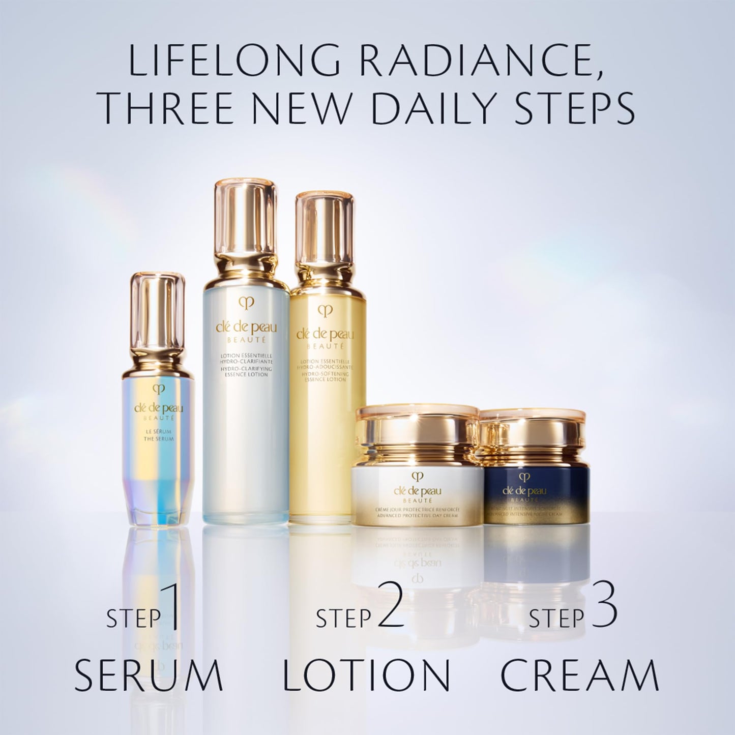 Cl%C3%A9 Peau Beaut%C3%A9 Serum 30mL